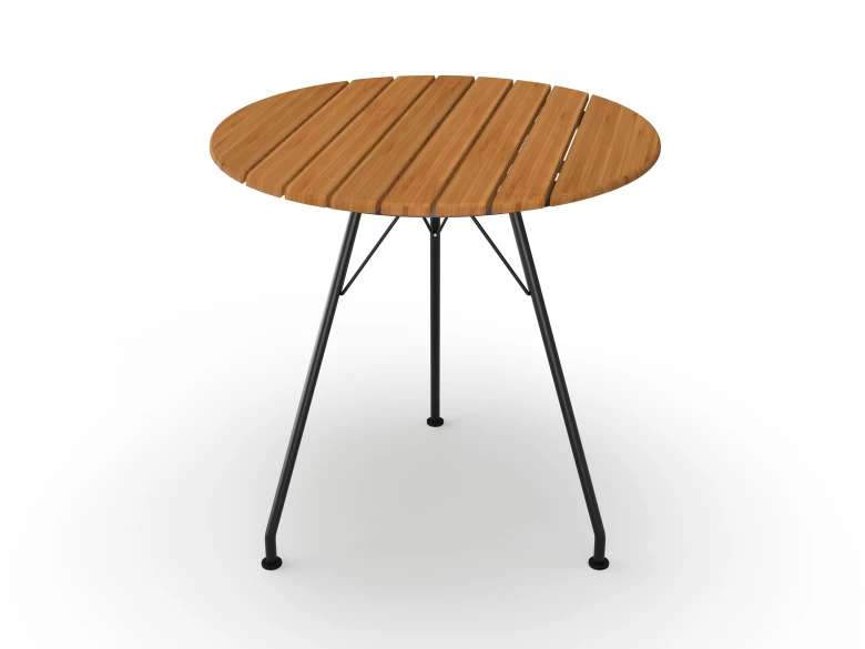 Table Circum